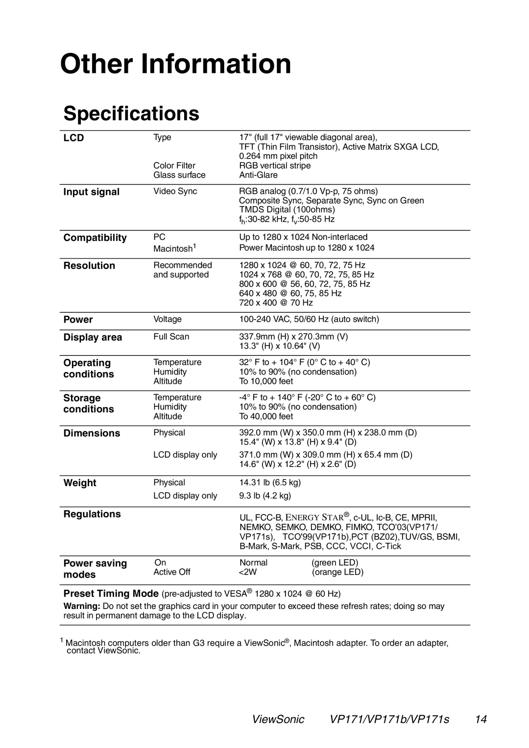 ViewSonic VP171S, VP171b manual Other Information, Specifications 