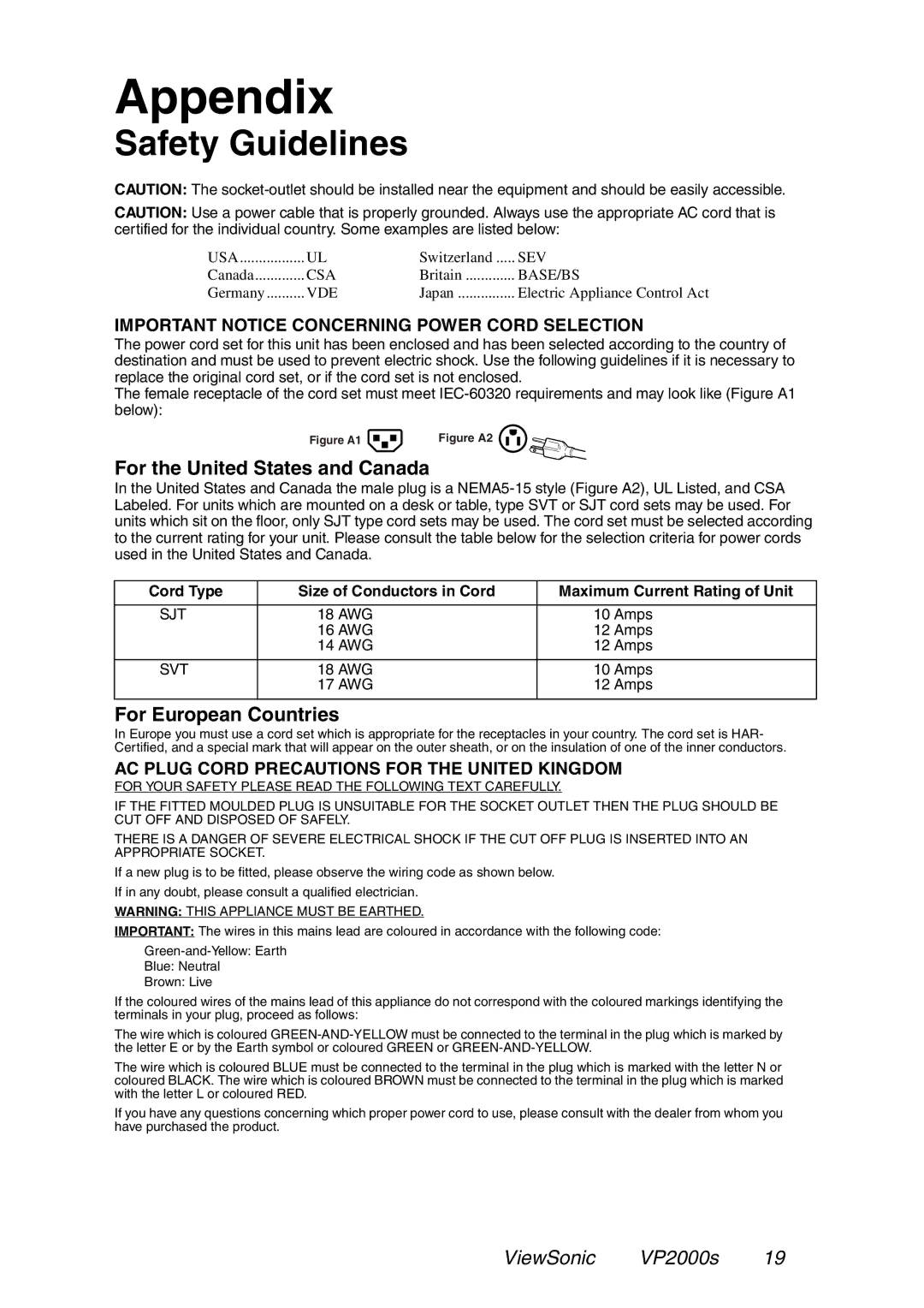 ViewSonic VP2000S manual Appendix, Safety Guidelines, For the United States and Canada, For European Countries 