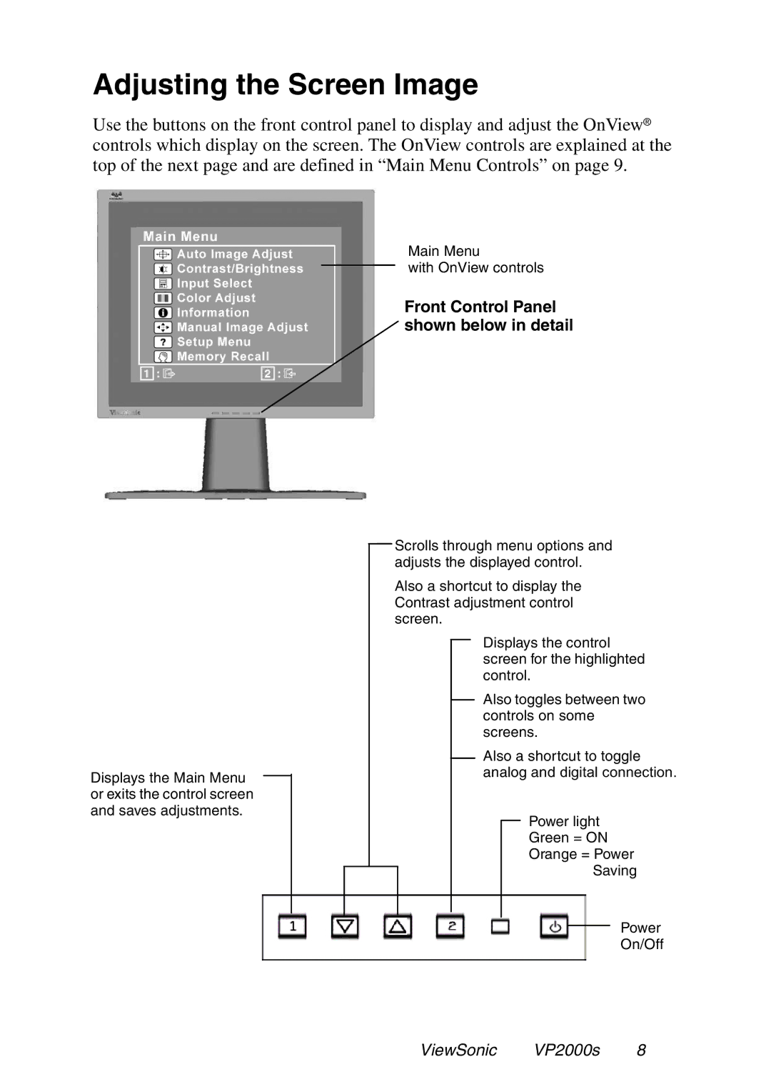 ViewSonic VP2000S manual Adjusting the Screen Image, Front Control Panel shown below in detail 