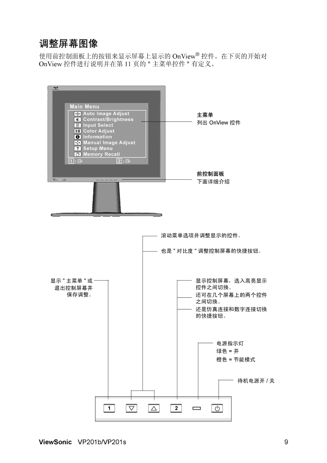 ViewSonic VP201 manual 调整屏幕图像, 前控制面板 