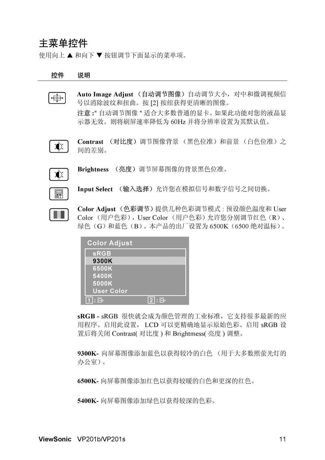 ViewSonic VP201 manual 主菜单控件, 置后将关闭 Contrast 对比度 和 Brightmess 亮度 调整。, 控件 说明 