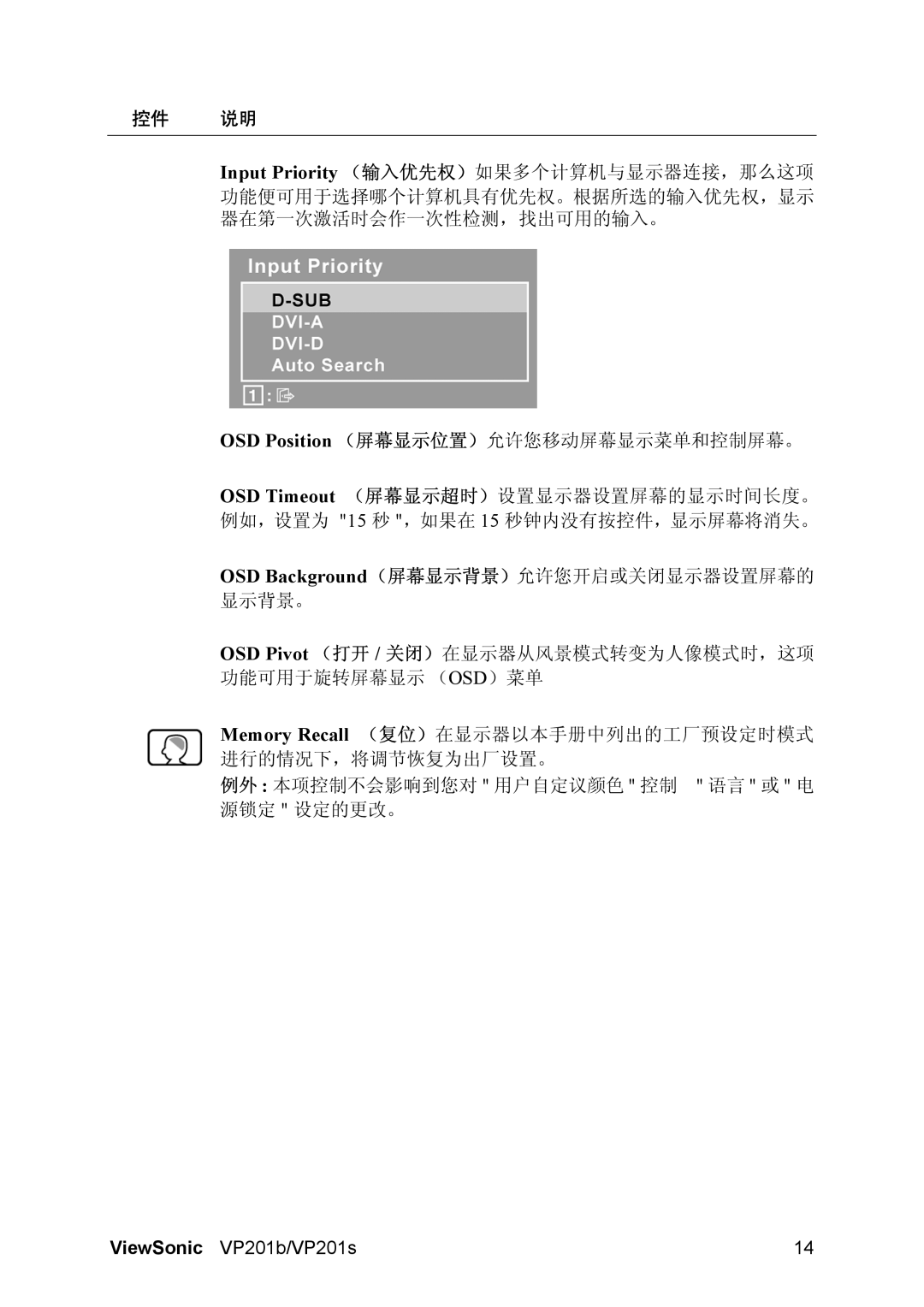 ViewSonic VP201 manual OSD Position （屏幕显示位置）允许您移动屏幕显示菜单和控制屏幕。 