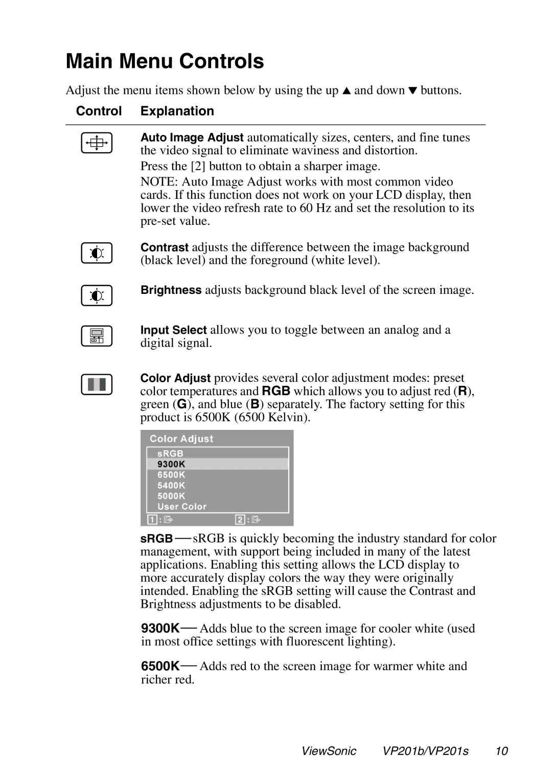 ViewSonic VP201b, VP201s manual Main Menu Controls, Control Explanation 