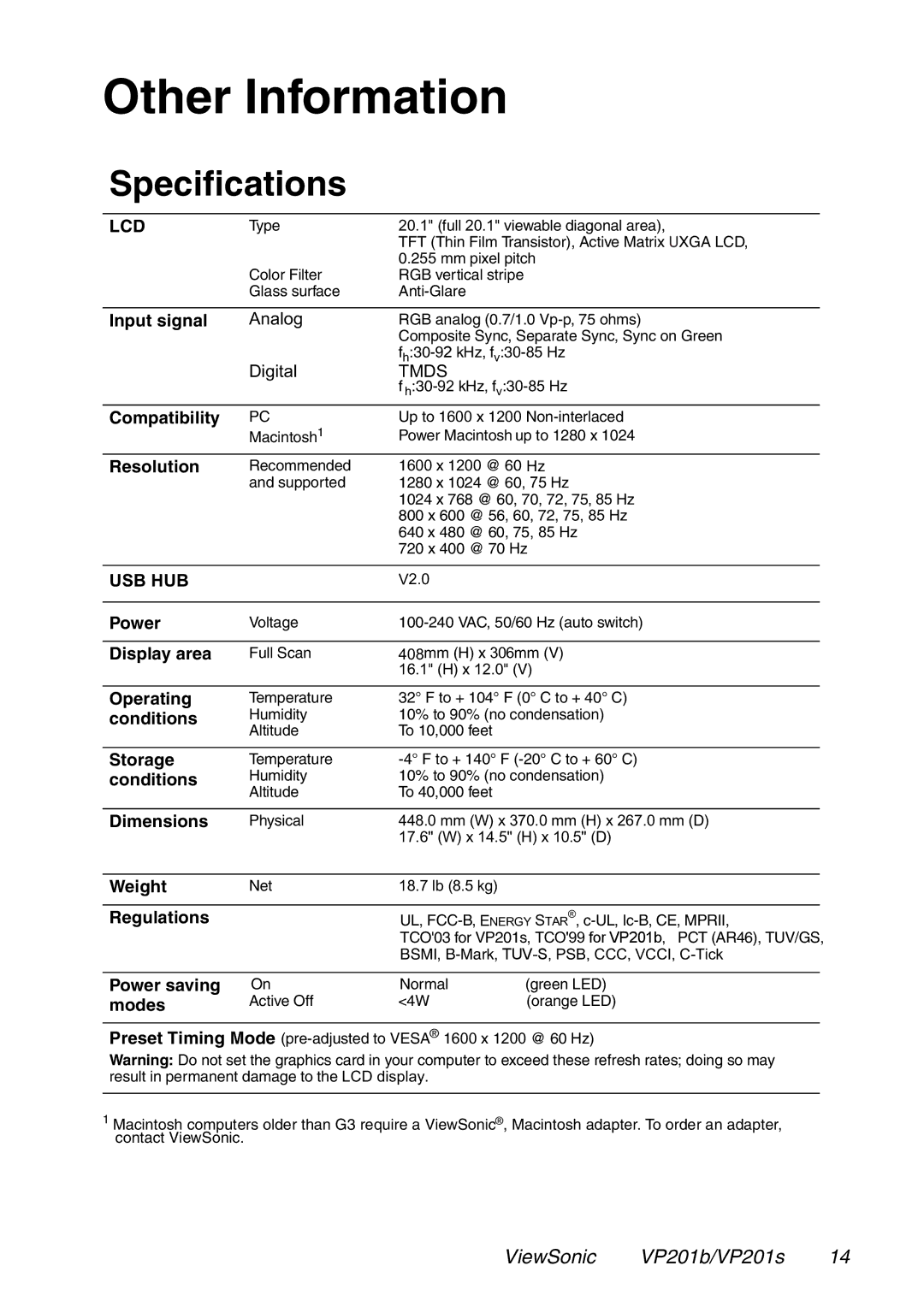 ViewSonic VP201b, VP201s manual Other Information, Specifications 