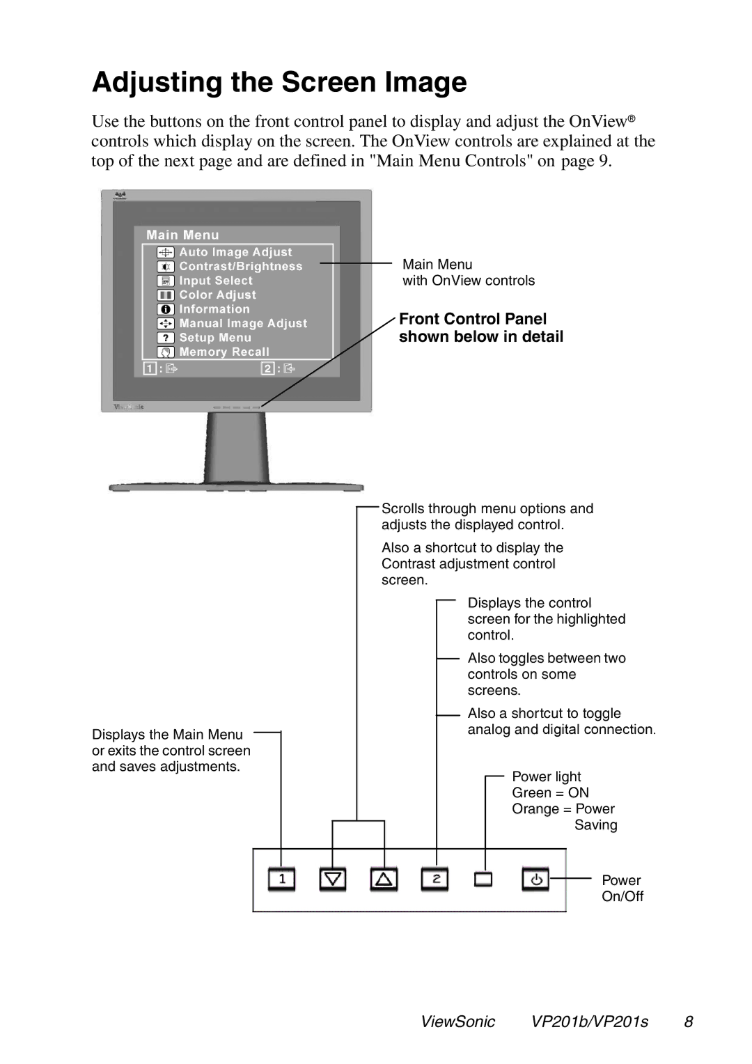 ViewSonic VP201b, VP201s manual Adjusting the Screen Image, Front Control Panel shown below in detail 