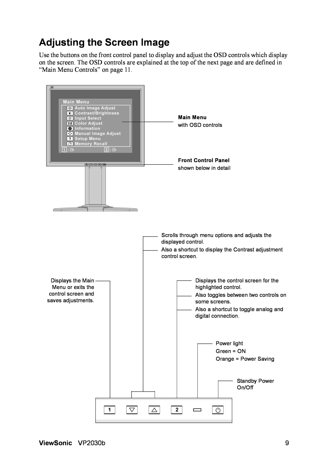 ViewSonic VP2030B manual Adjusting the Screen Image, ViewSonic VP2030b, Main Menu, Front Control Panel 