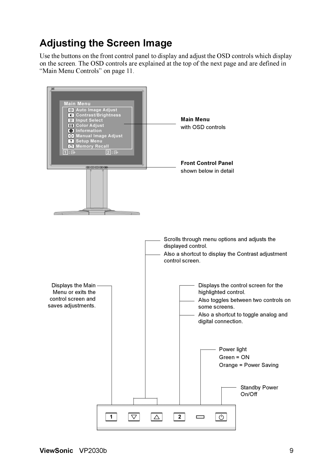 ViewSonic VP2030B manual Adjusting the Screen Image, Front Control Panel 