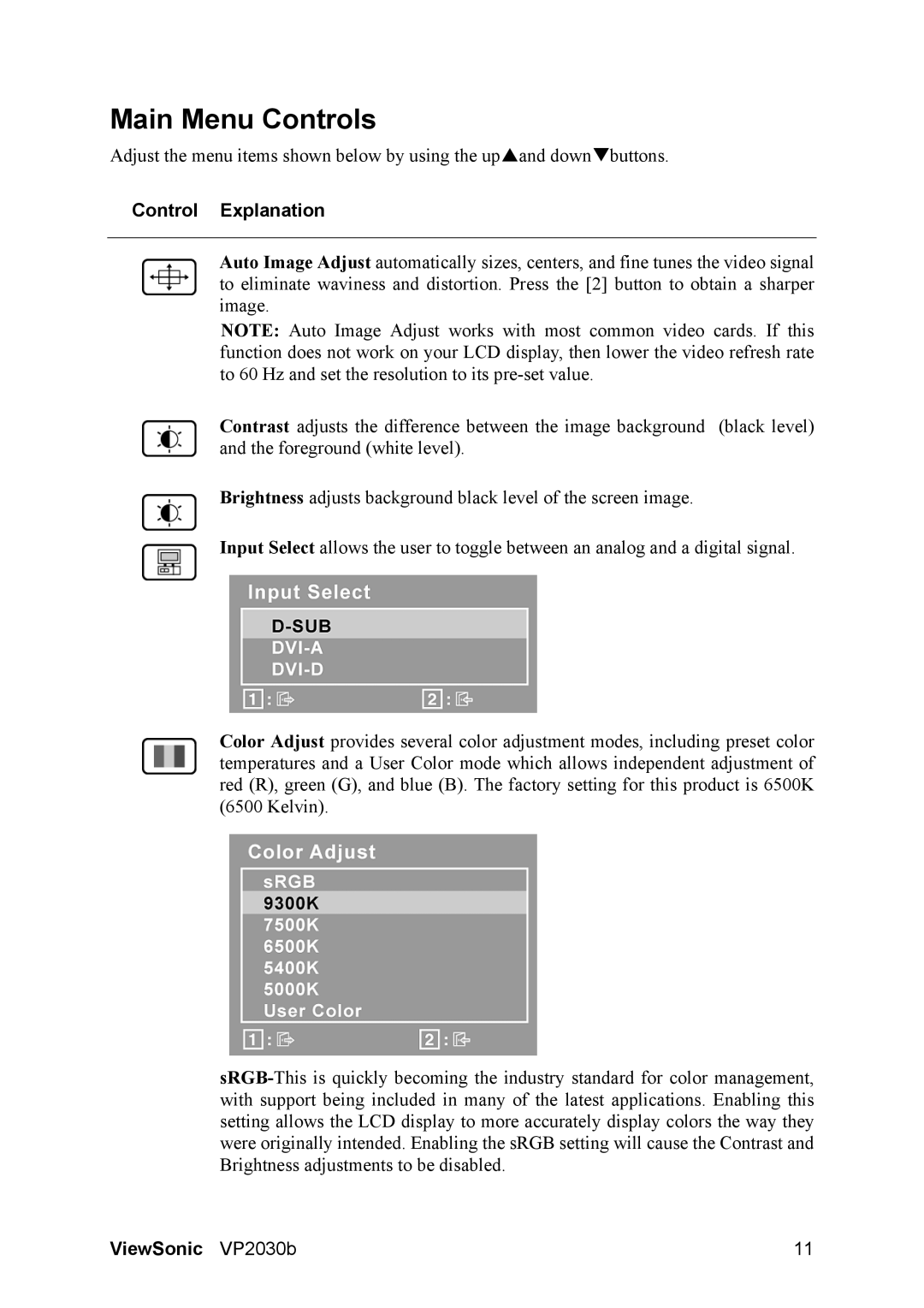 ViewSonic VP2030B manual Main Menu Controls, Control Explanation 