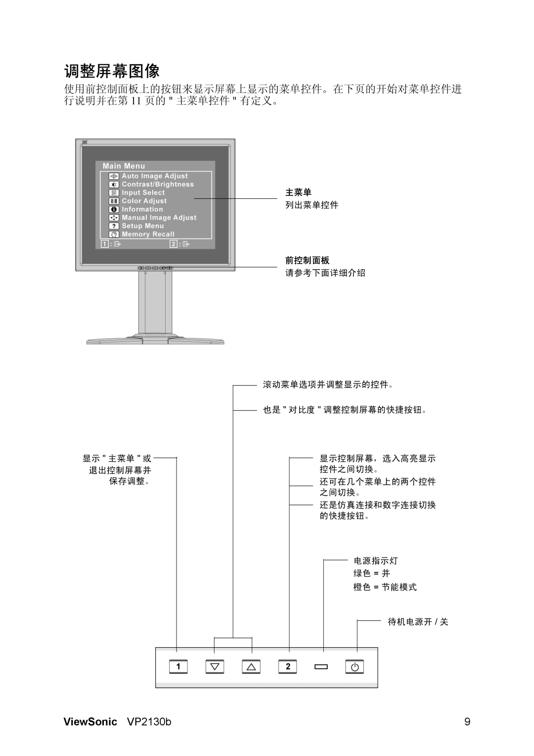 ViewSonic VP2130b-1 manual 调整屏幕图像, 前控制面板 