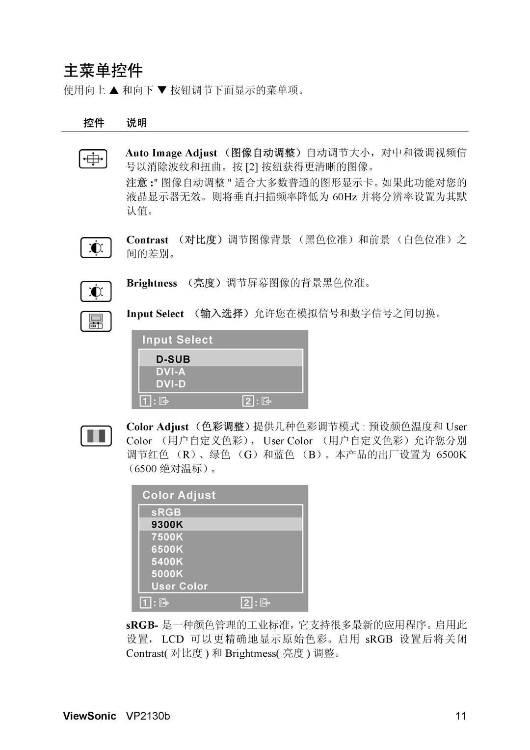 ViewSonic VP2130b-1 manual 主菜单控件, 控件 说明 