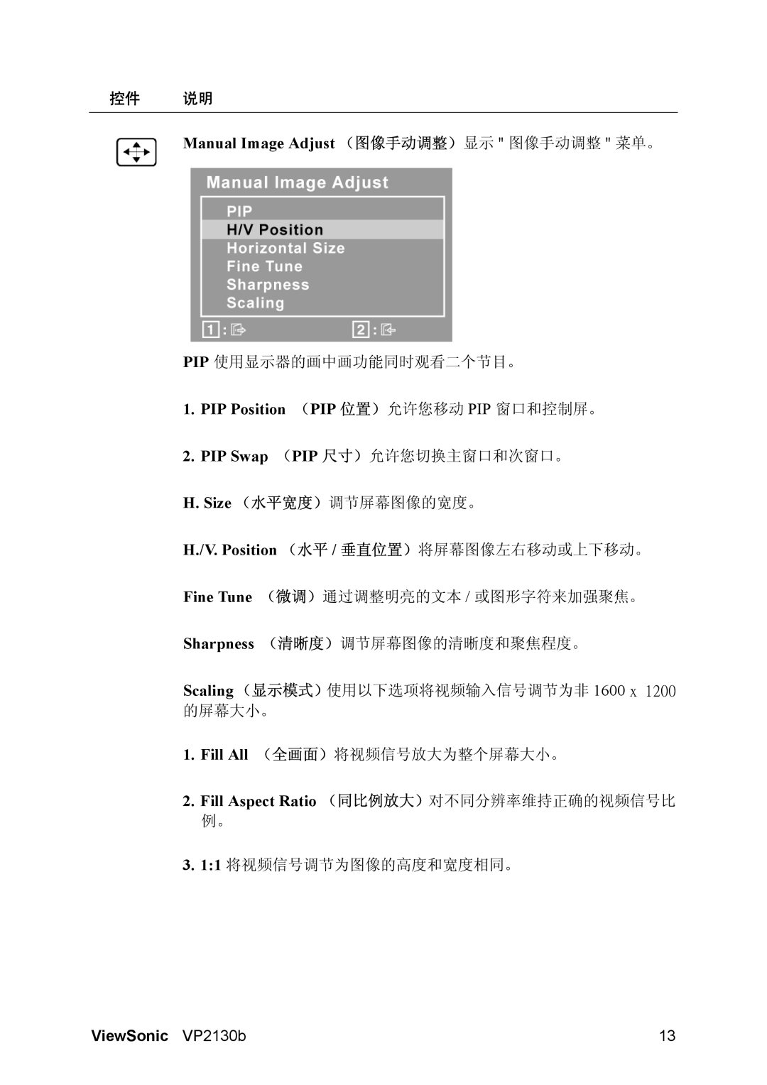 ViewSonic VP2130b-1 manual Manual Image Adjust （图像手动调整）显示 图像手动调整 菜单。 