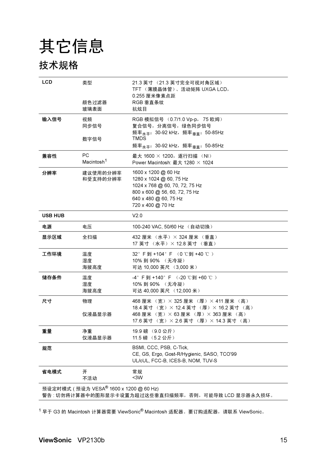 ViewSonic VP2130b-1 manual 其它信息, 技术规格 