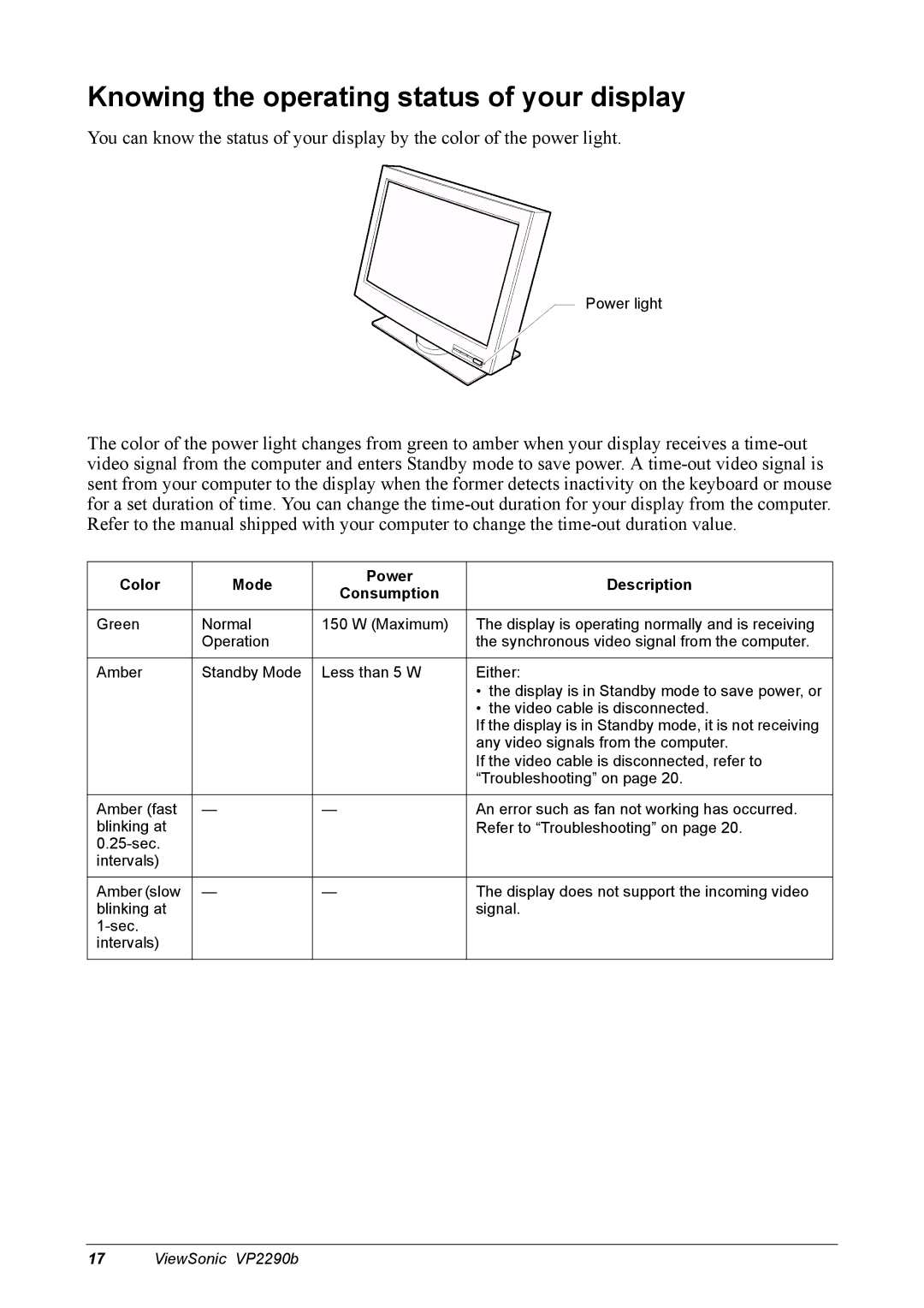 ViewSonic VP2290B manual Knowing the operating status of your display, Color Mode Power Description Consumption 