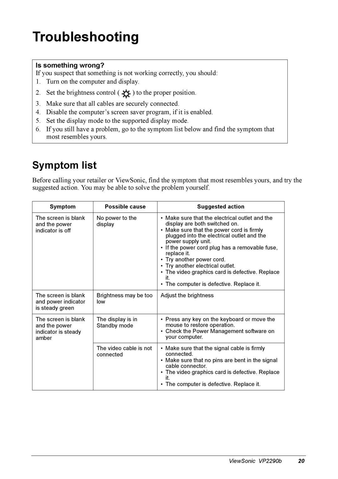 ViewSonic VP2290B manual Troubleshooting, Symptom list, Is something wrong?, Symptom Possible cause Suggested action 