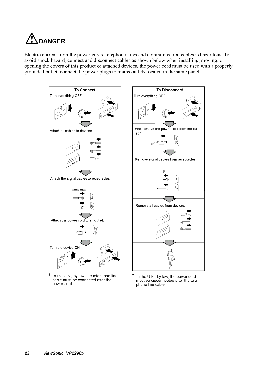 ViewSonic VP2290B manual To Connect 