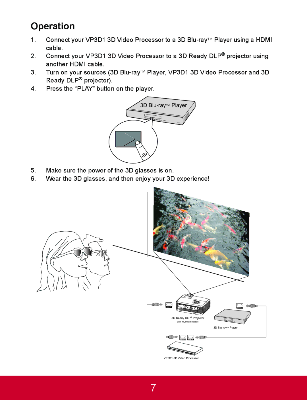 ViewSonic VP3D1 warranty Operation 