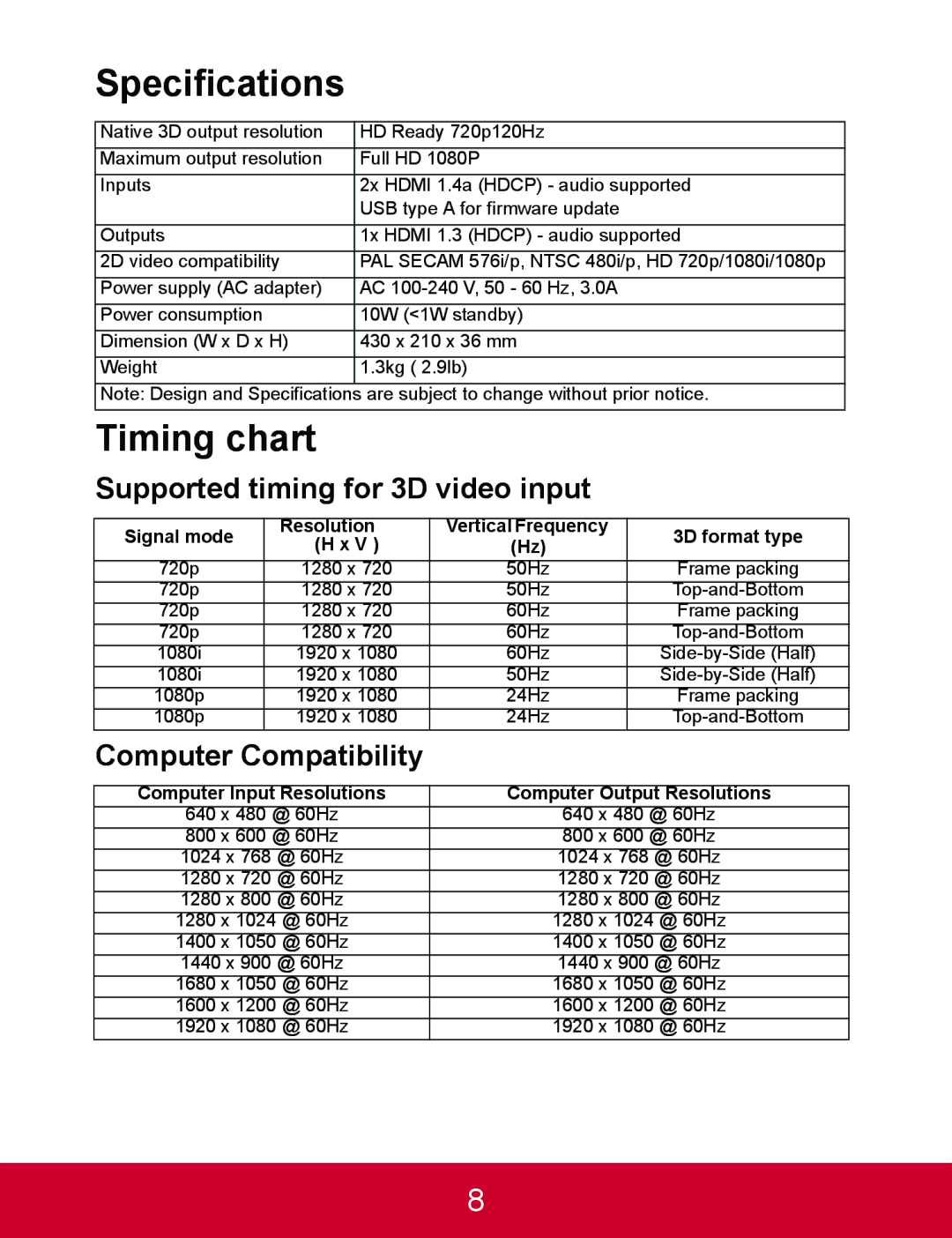 ViewSonic VP3D1 warranty Specifications, Timing chart, Supported timing for 3D video input, Computer Compatibility 