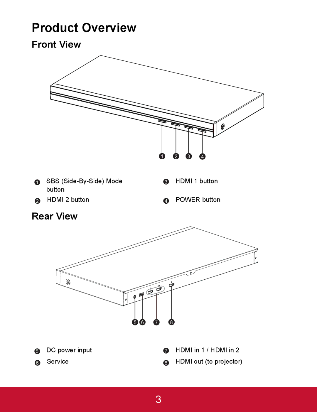 ViewSonic VP3D1 warranty Product Overview, Front View, Rear View 