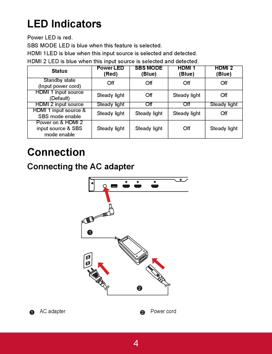 ViewSonic VP3D1 warranty LED Indicators, Connection, Connecting the AC adapter 