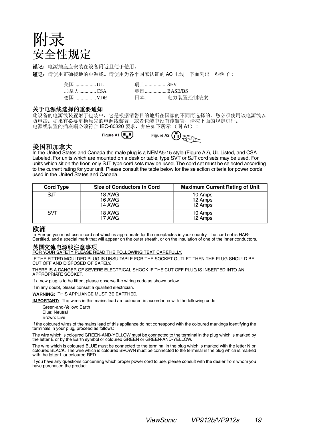 ViewSonic VP912s, VP912B manual IEC-60320 