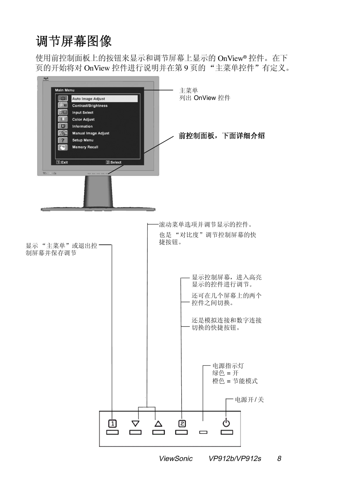 ViewSonic VP912B, VP912s manual OnView OnView9 