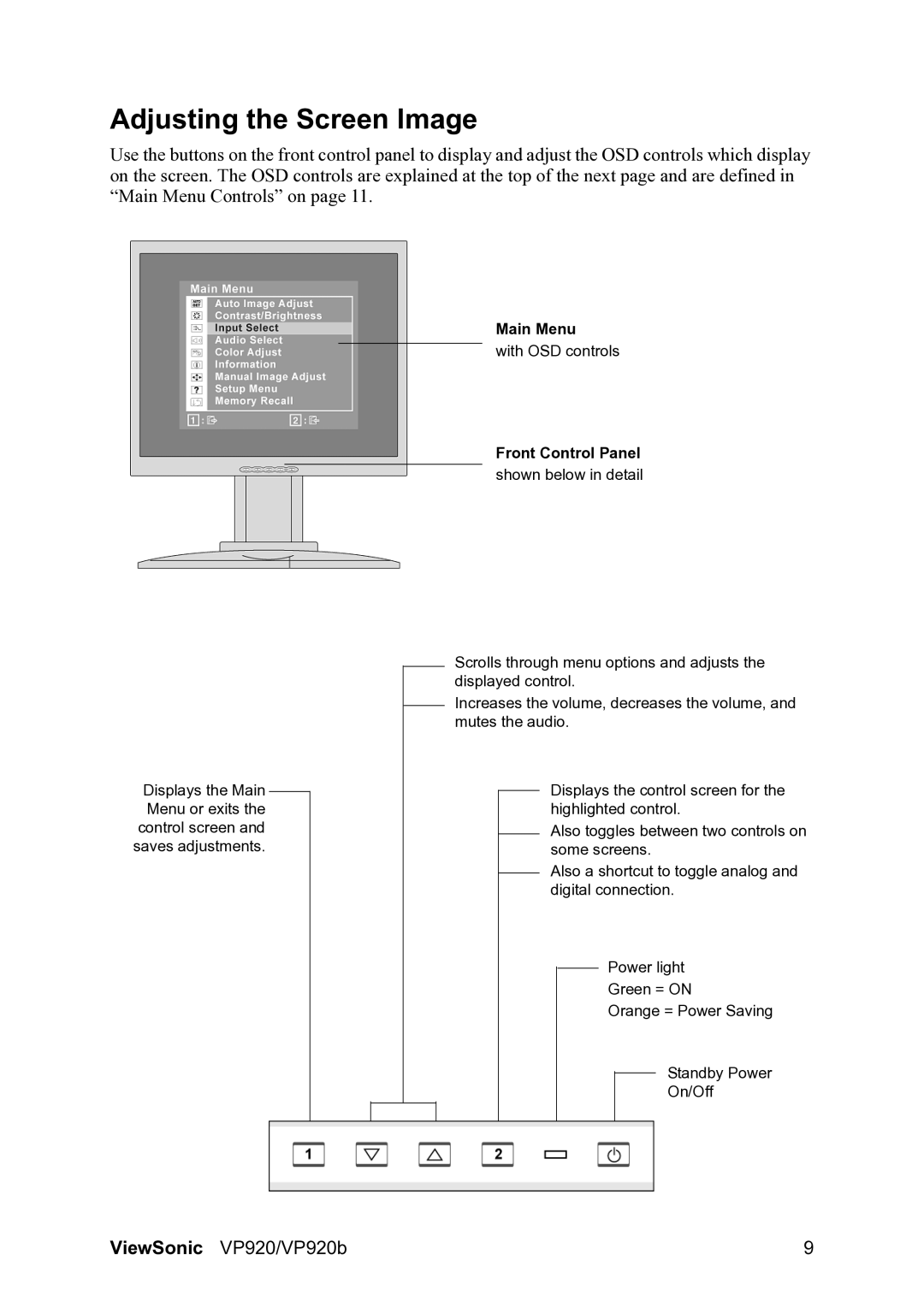 ViewSonic VP920B manual Adjusting the Screen Image, Front Control Panel 