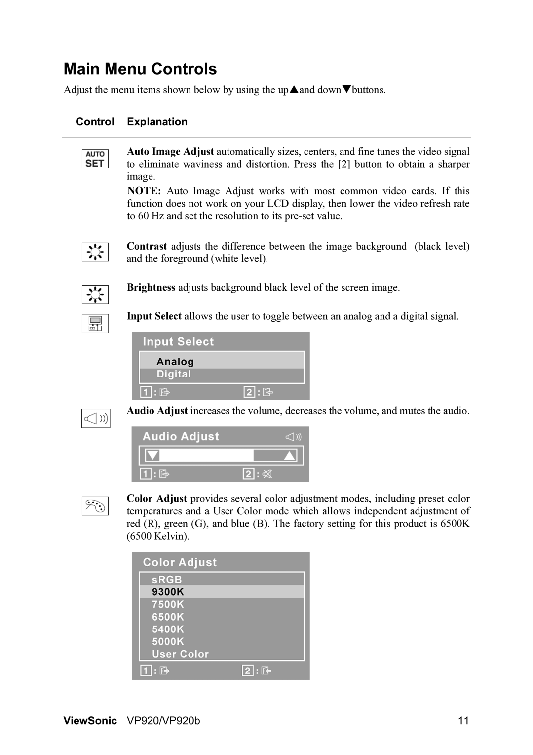 ViewSonic VP920B manual Main Menu Controls, Control Explanation 