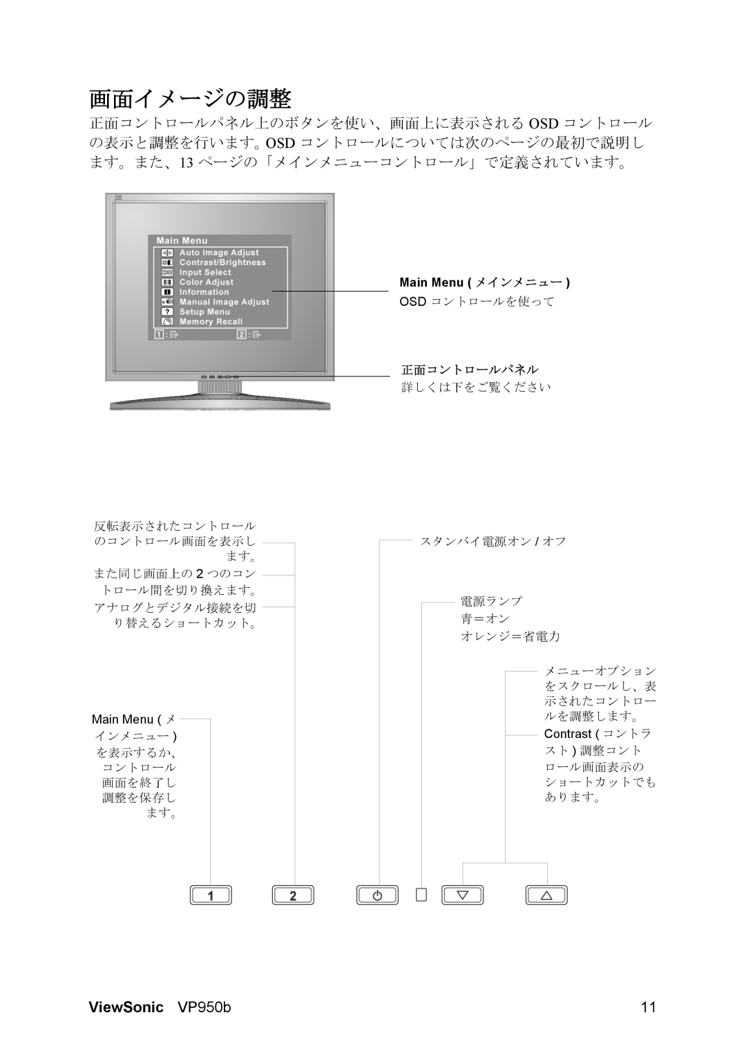 ViewSonic VP950B manual 画面イメージの調整, 正面コントロールパネル 