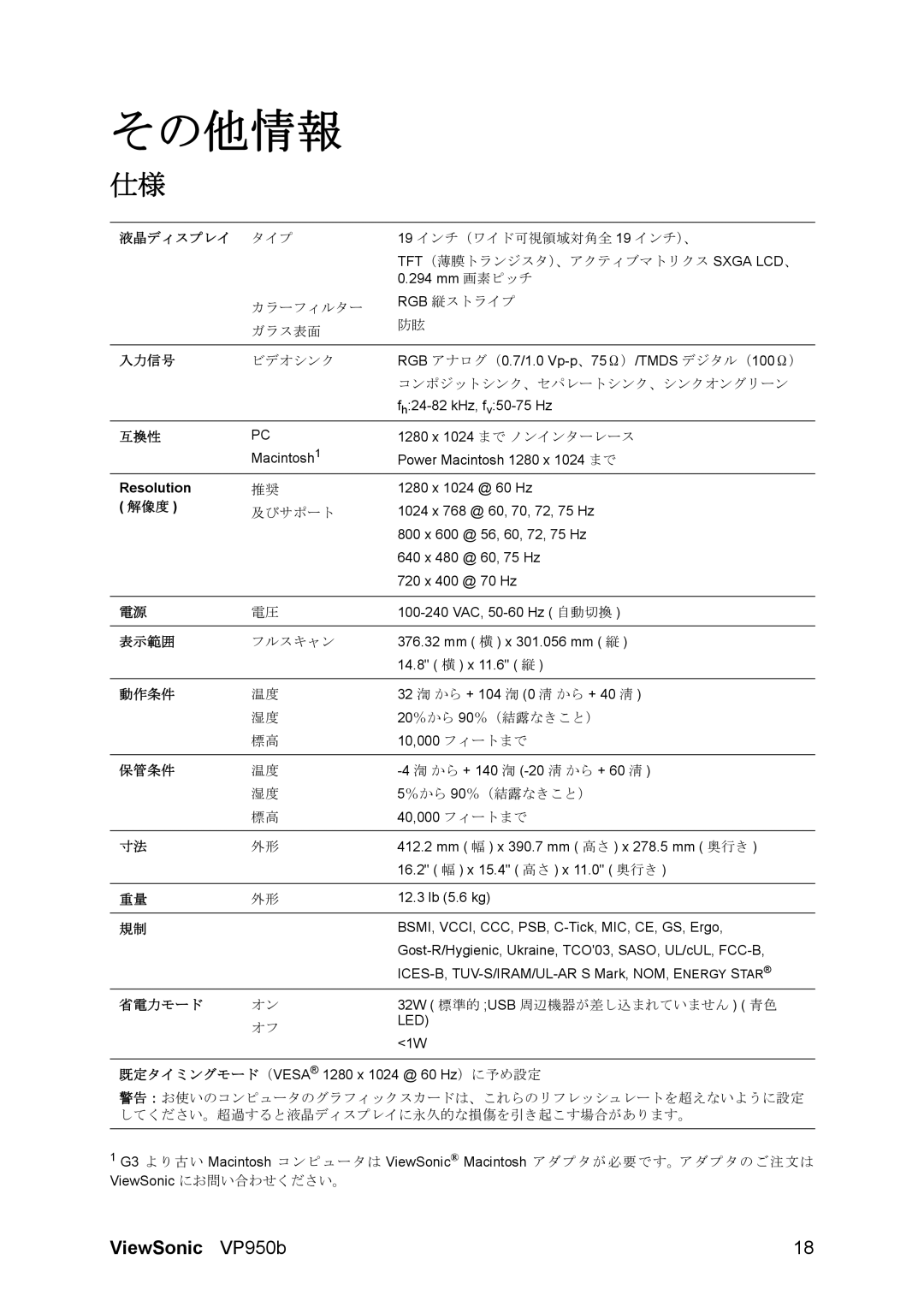 ViewSonic VP950B manual その他情報 