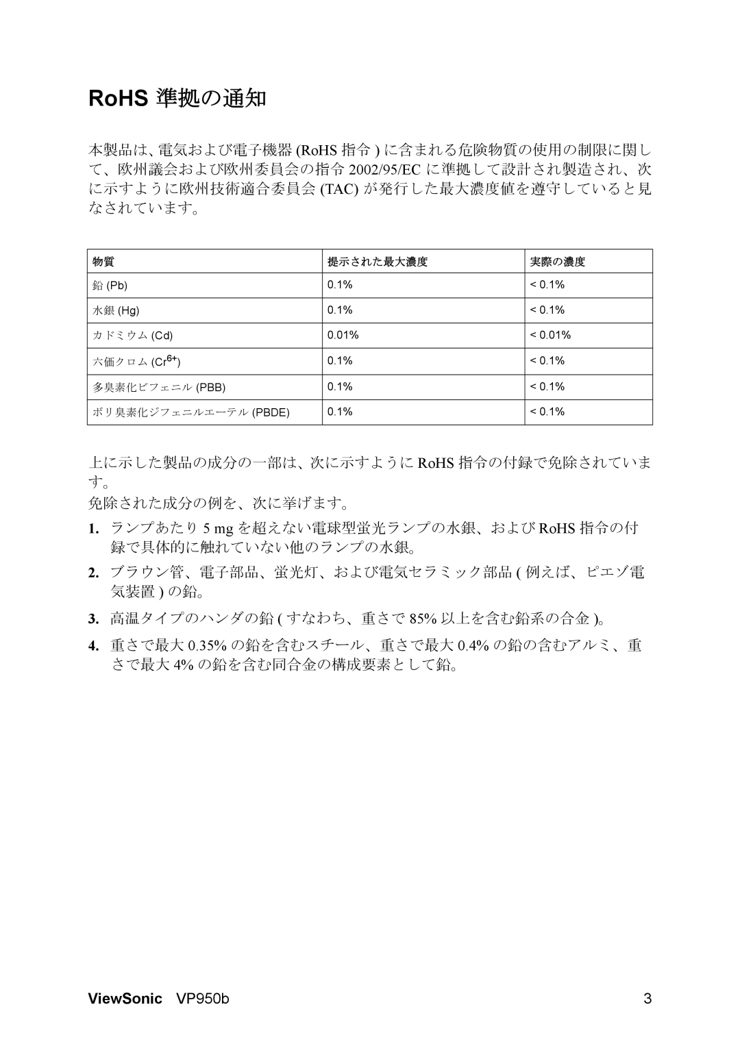 ViewSonic VP950B manual RoHS 準拠の通知 