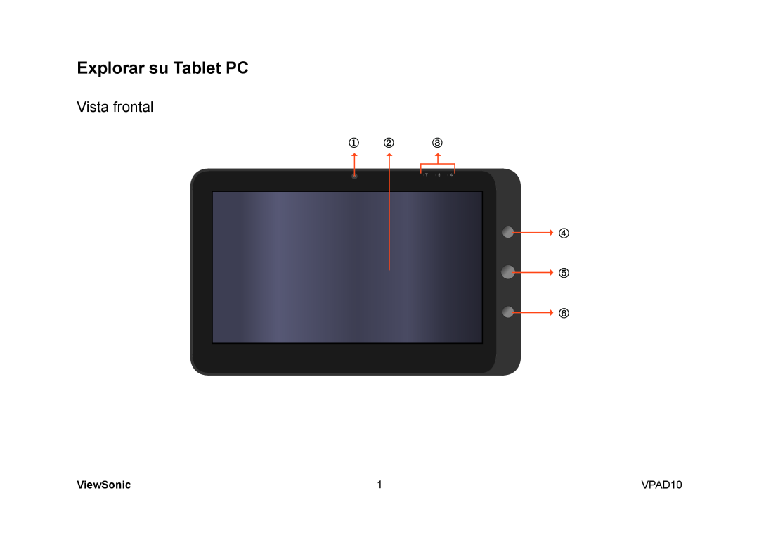 ViewSonic VPAD10 manual Explorar su Tablet PC, Vista frontal, ViewSonic 