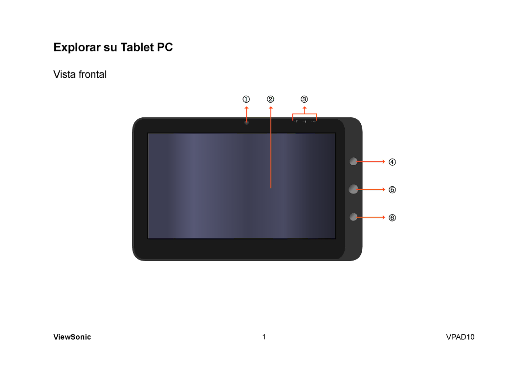 ViewSonic VPAD10 manual Explorar su Tablet PC, Vista frontal 