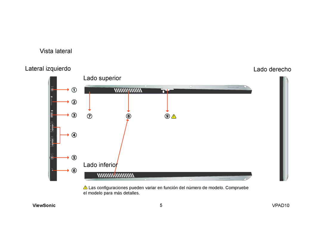 ViewSonic VPAD10 manual Vista lateral Lateral izquierdo, Lado derecho Lado superior Lado inferior 