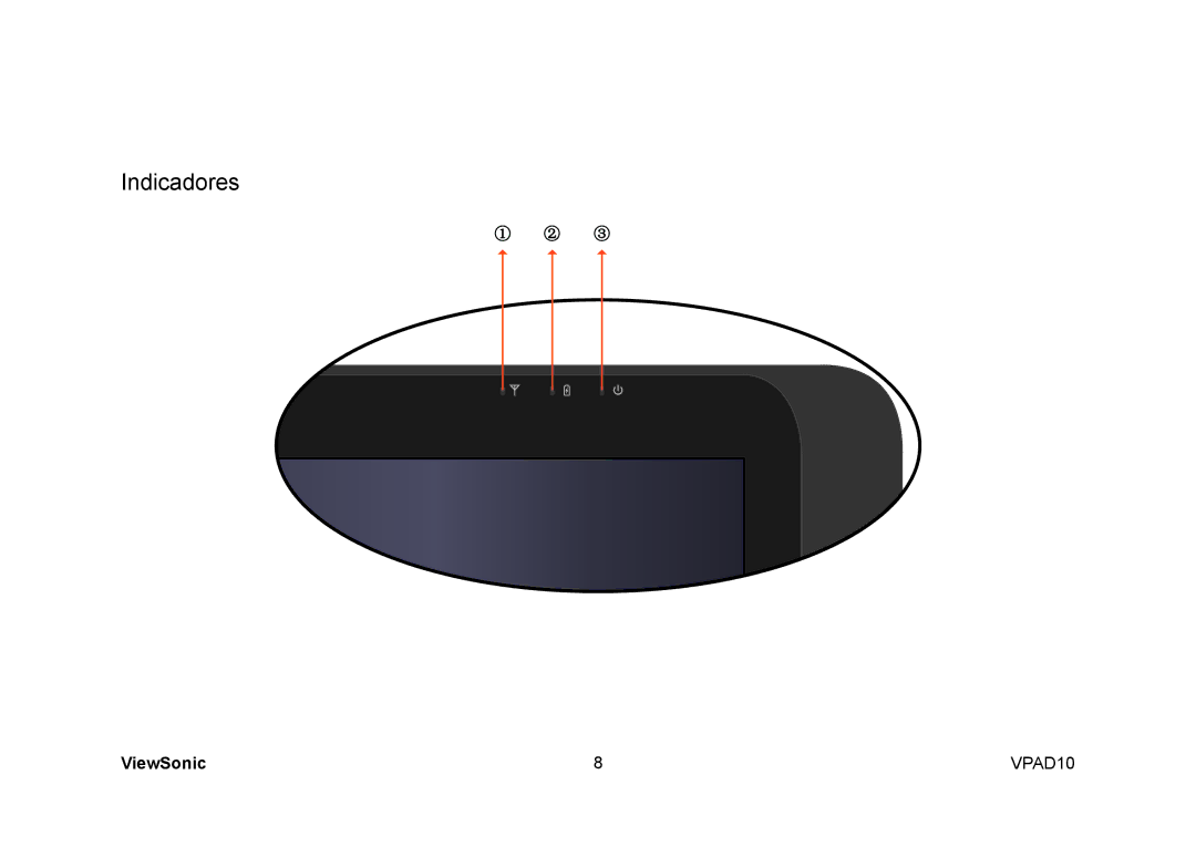 ViewSonic VPAD10 manual Indicadores 