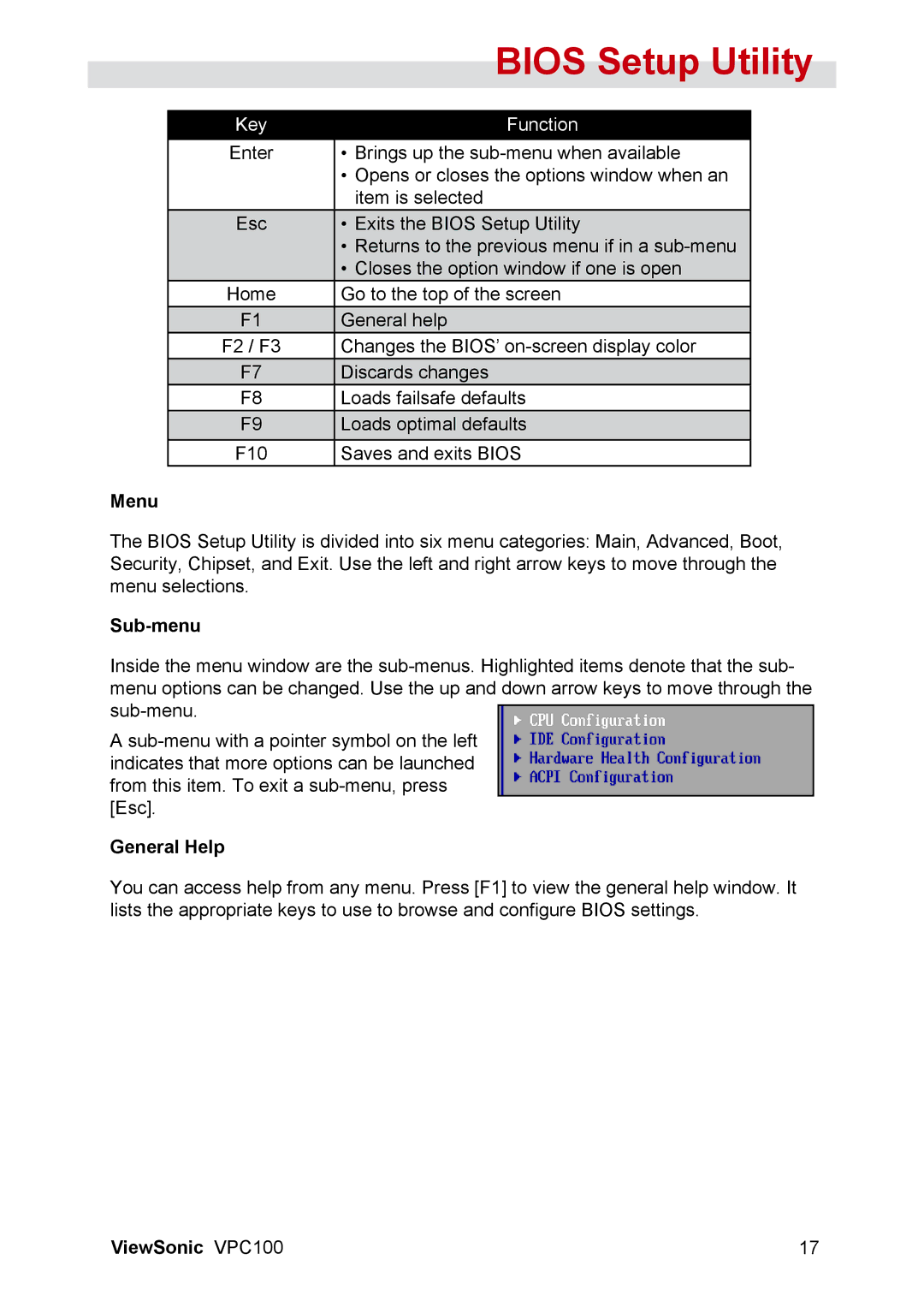 ViewSonic VPC100 manual Menu, Sub-menu, General Help 