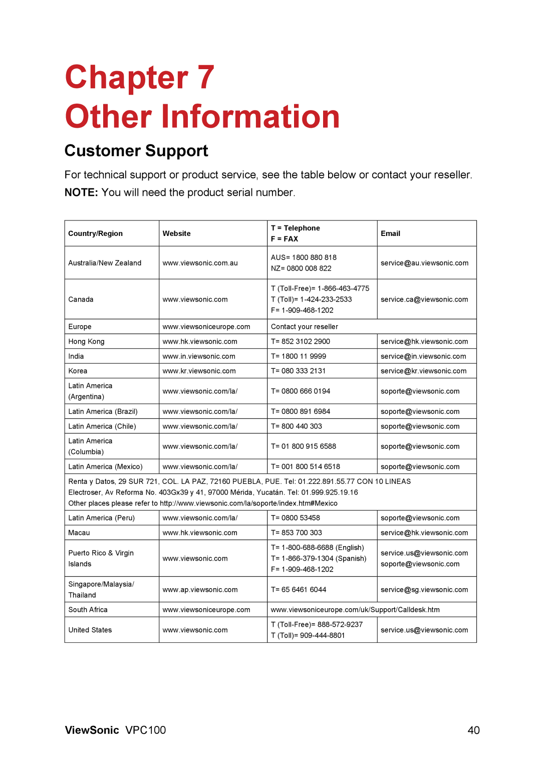 ViewSonic VPC100 manual Chapter Other Information, Customer Support 