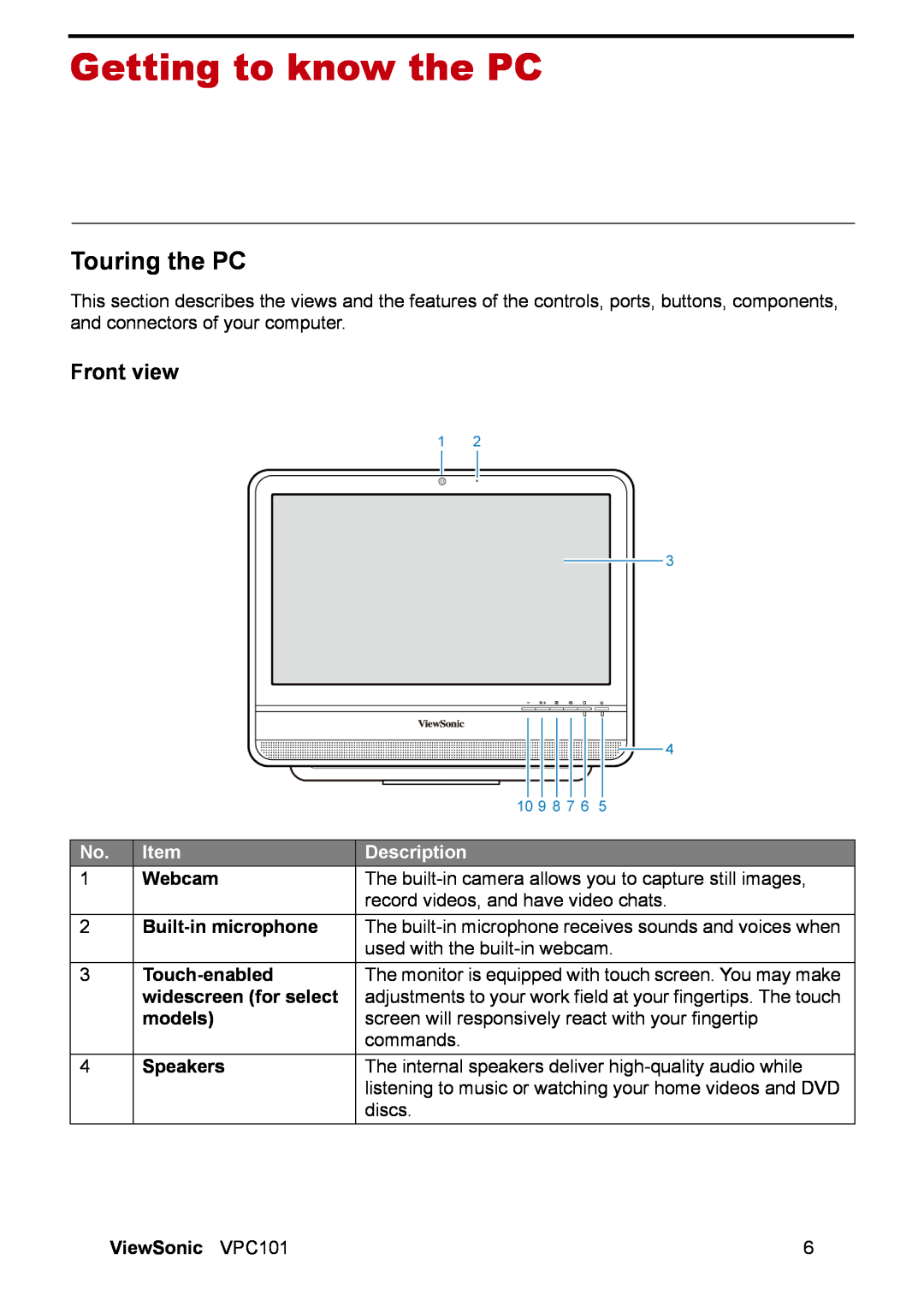 ViewSonic VPC101 manual Getting to know the PC, Touring the PC, Front view, Description 