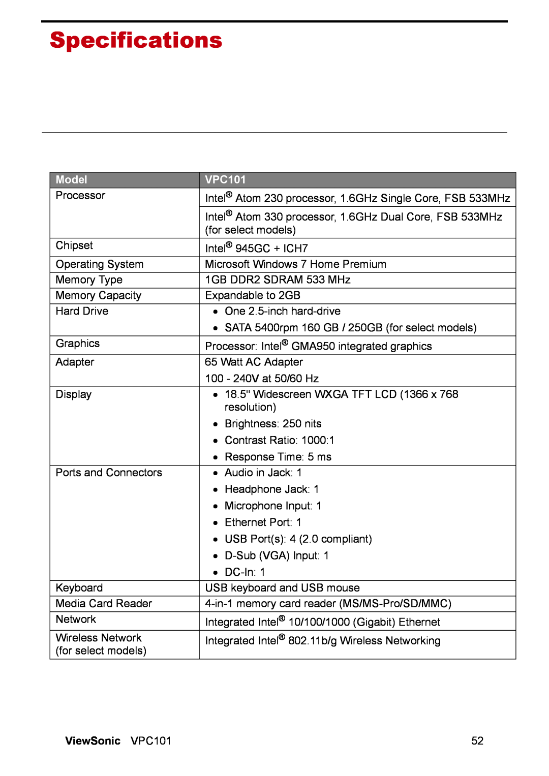 ViewSonic VPC101 manual Specifications, Model 