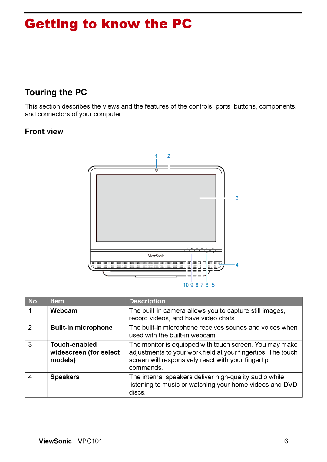 ViewSonic VPC101 manual Getting to know the PC, Touring the PC, Front view 