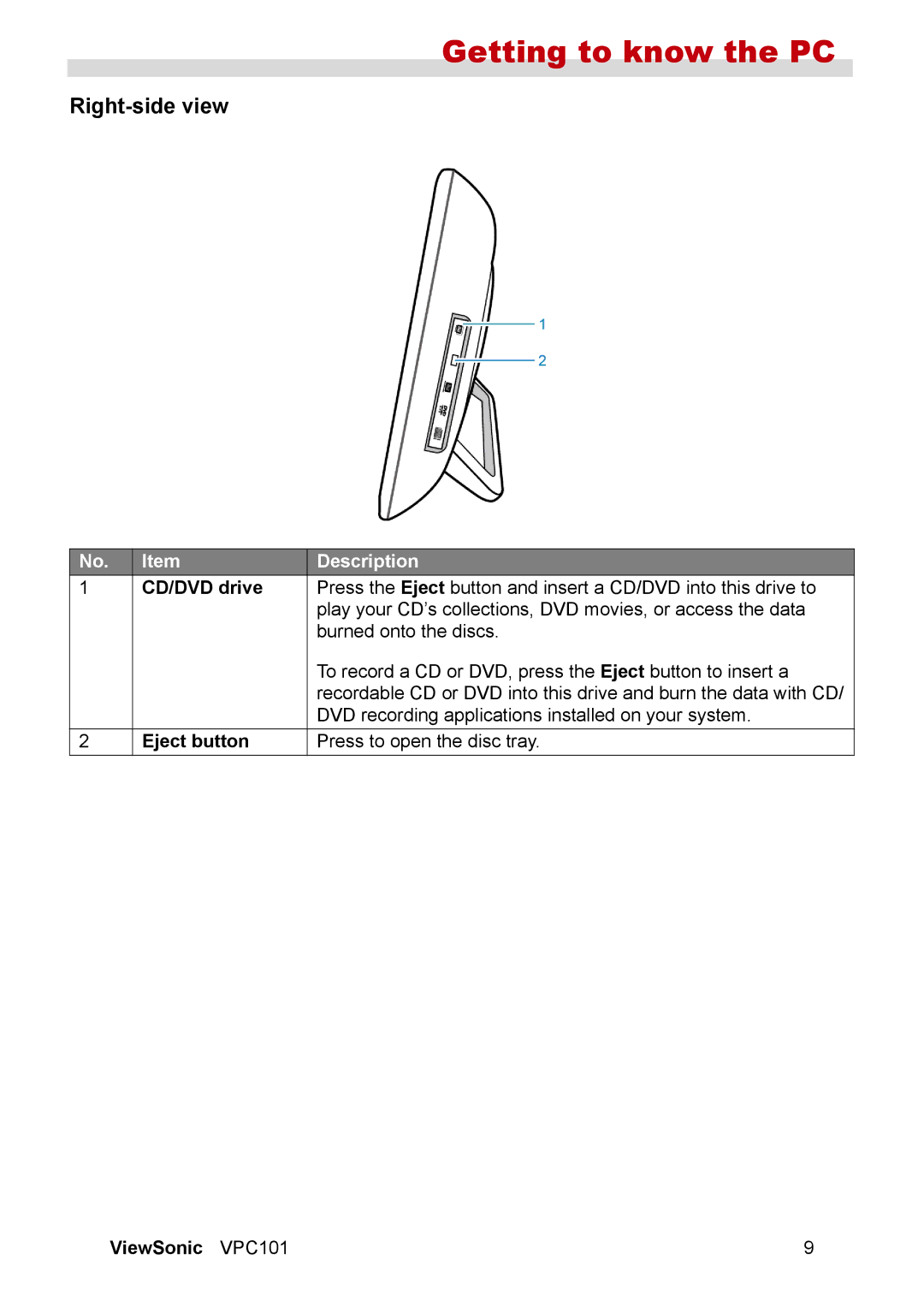 ViewSonic VPC101 manual Right-side view, Eject button 