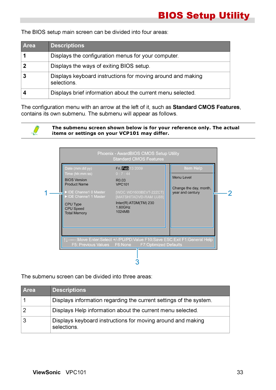 ViewSonic VPC101 manual Bios Setup Utility, Area Descriptions 