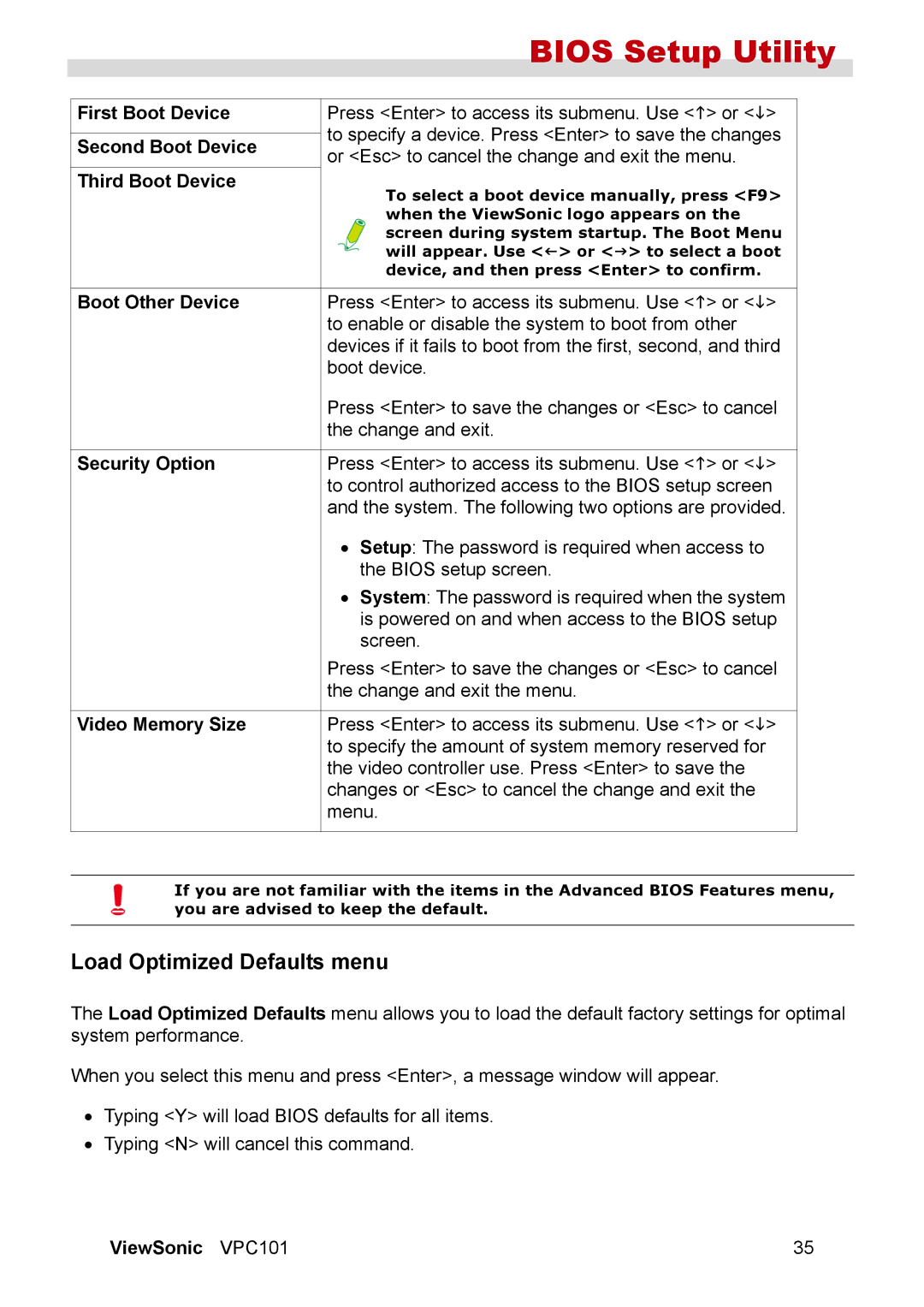 ViewSonic VPC101 manual Load Optimized Defaults menu 