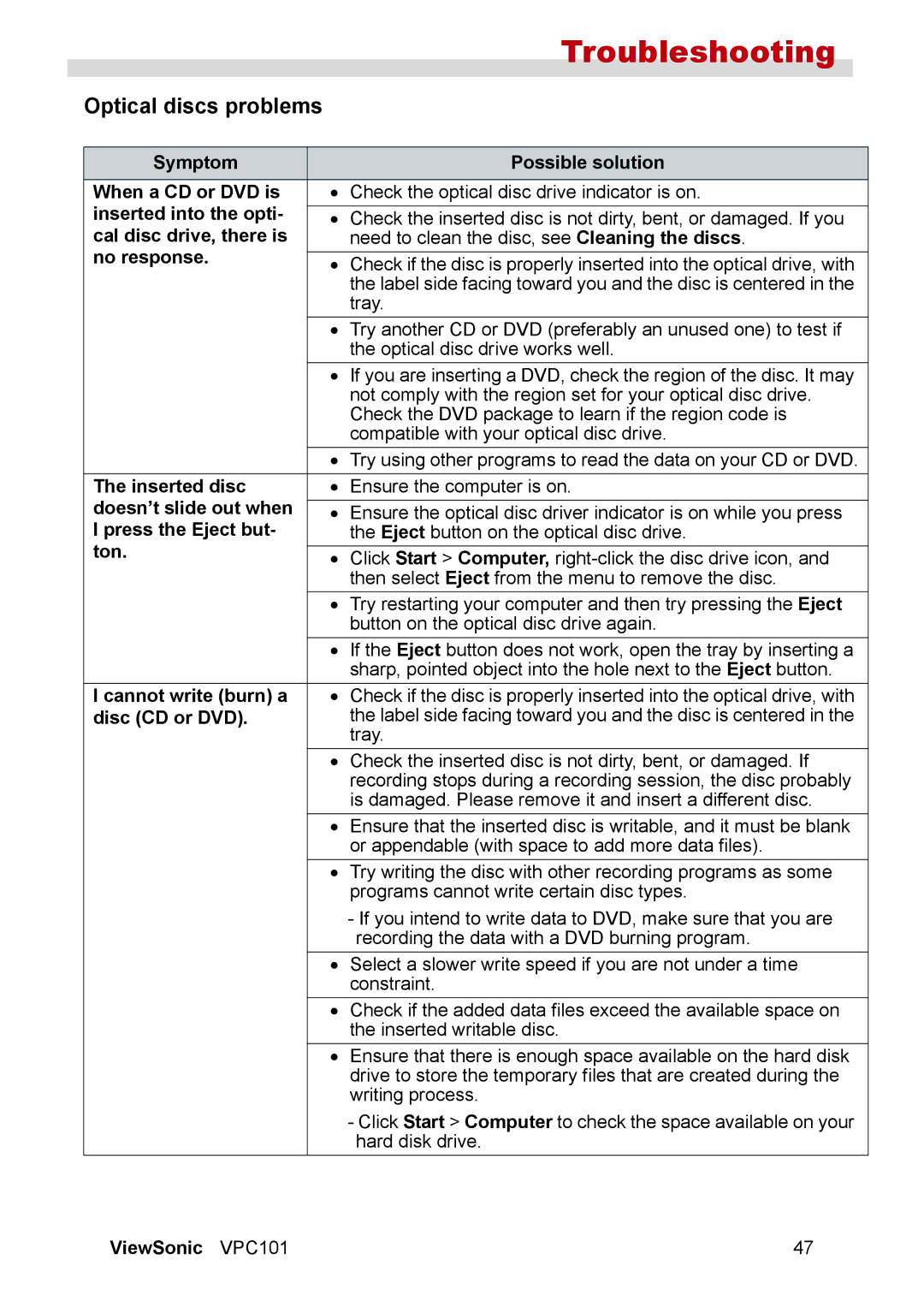ViewSonic VPC101 manual Optical discs problems 