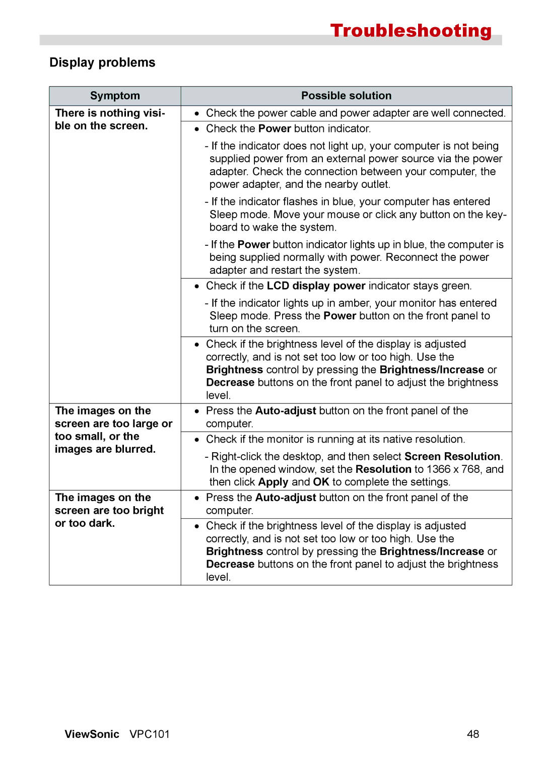 ViewSonic VPC101 manual Display problems 