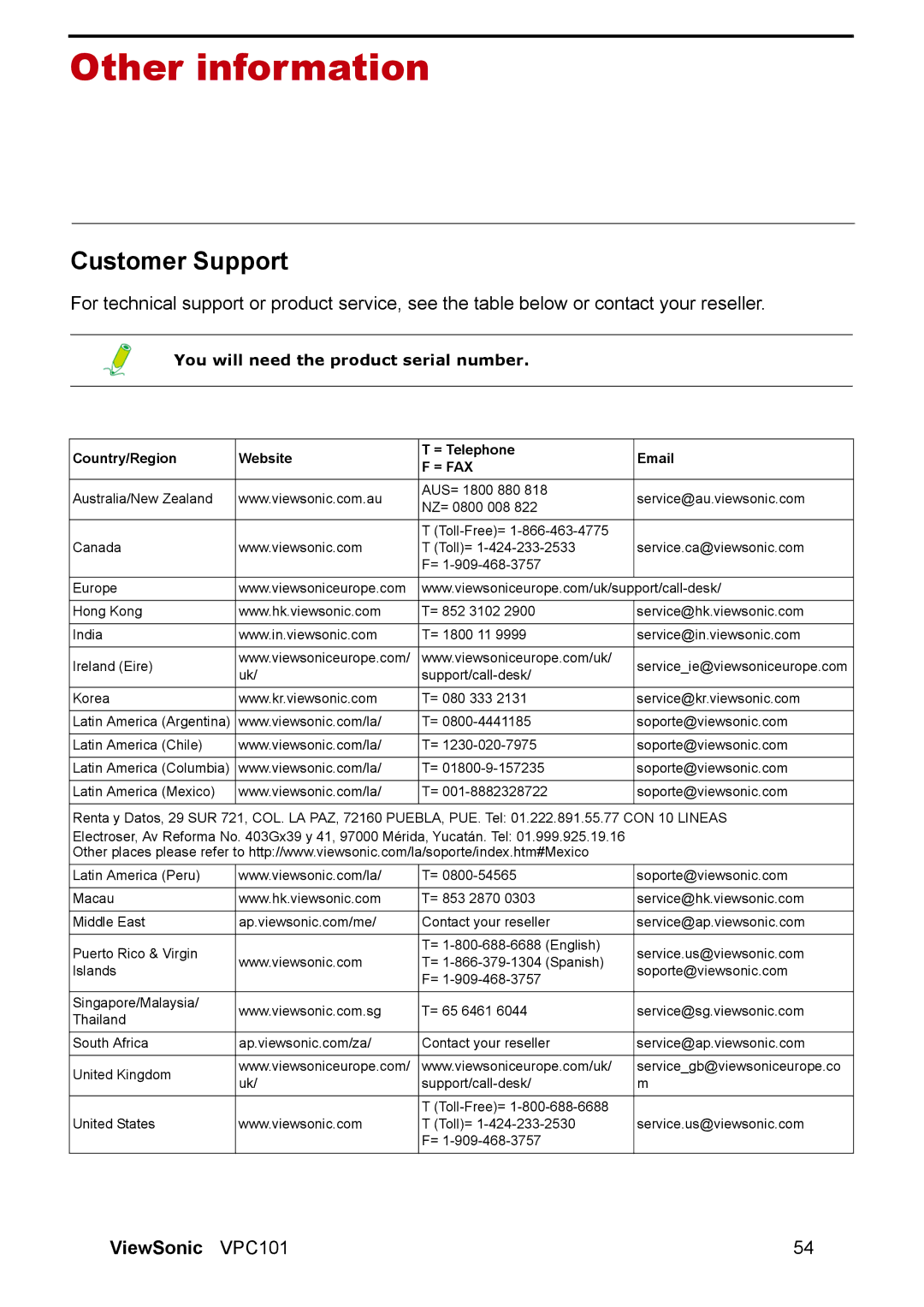 ViewSonic VPC101 manual Other information, Customer Support 