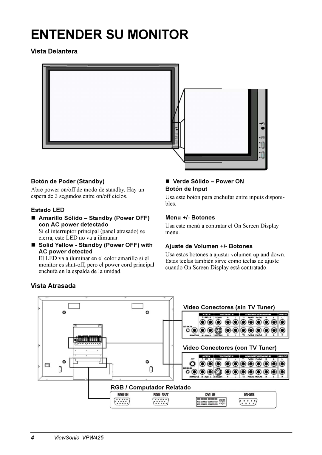 ViewSonic VPW425 manual Entender SU Monitor 