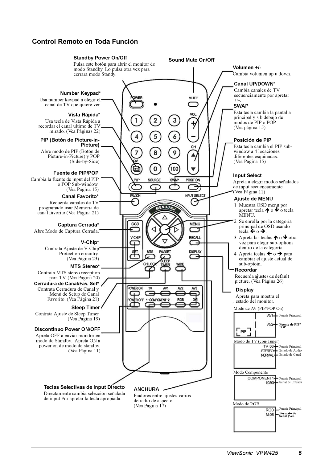 ViewSonic VPW425 manual Anchura, Swap 