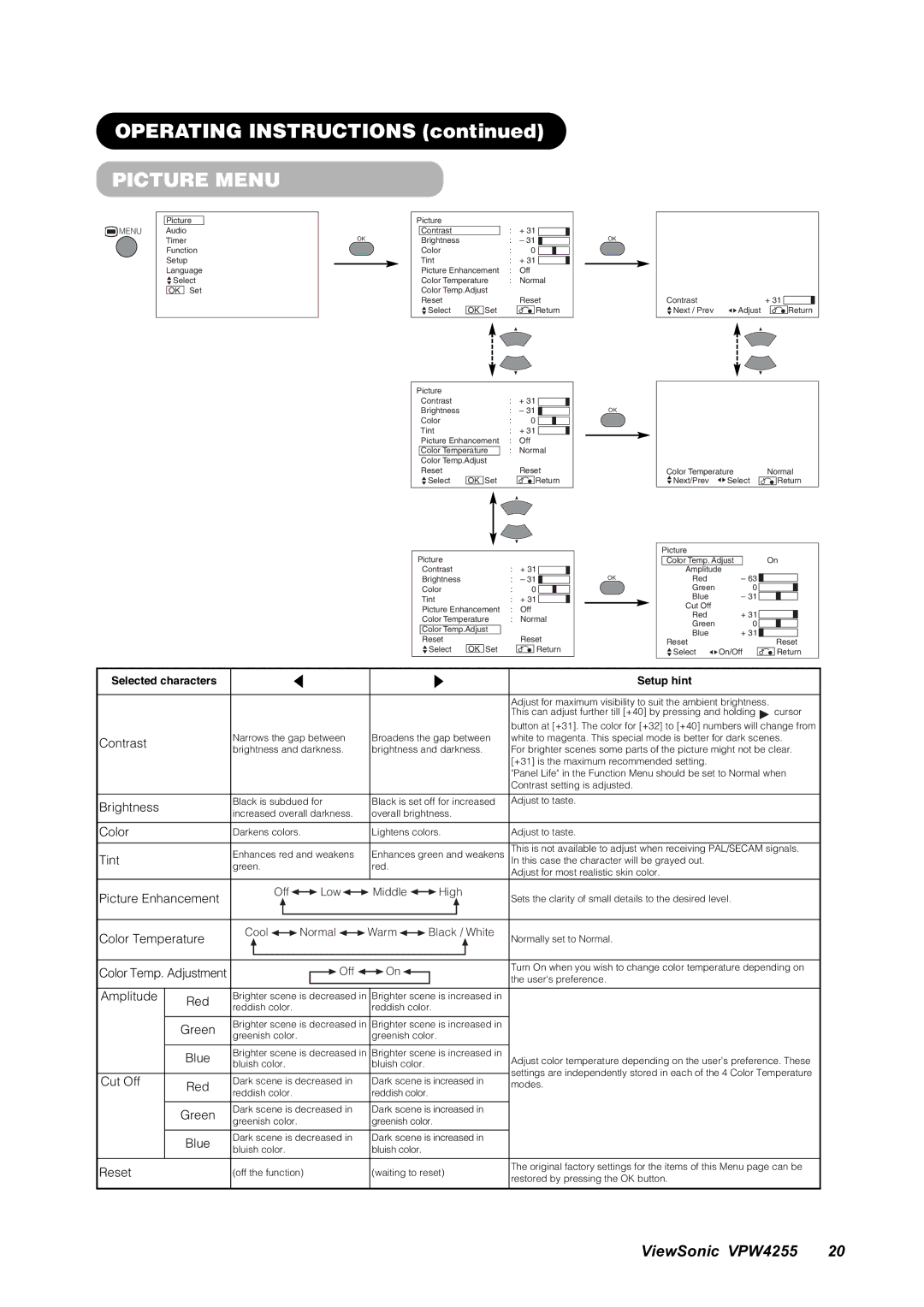 ViewSonic VPW4255 manual Picture Menu 