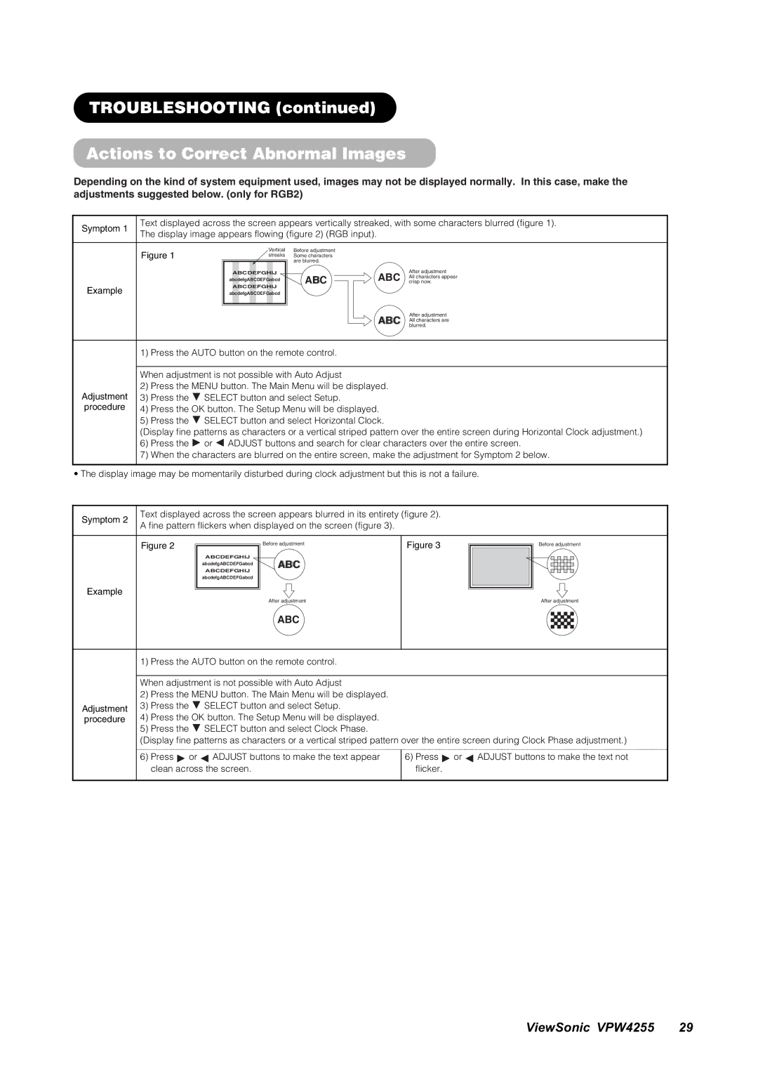 ViewSonic VPW4255 manual Troubleshooting Actions to Correct Abnormal Images 