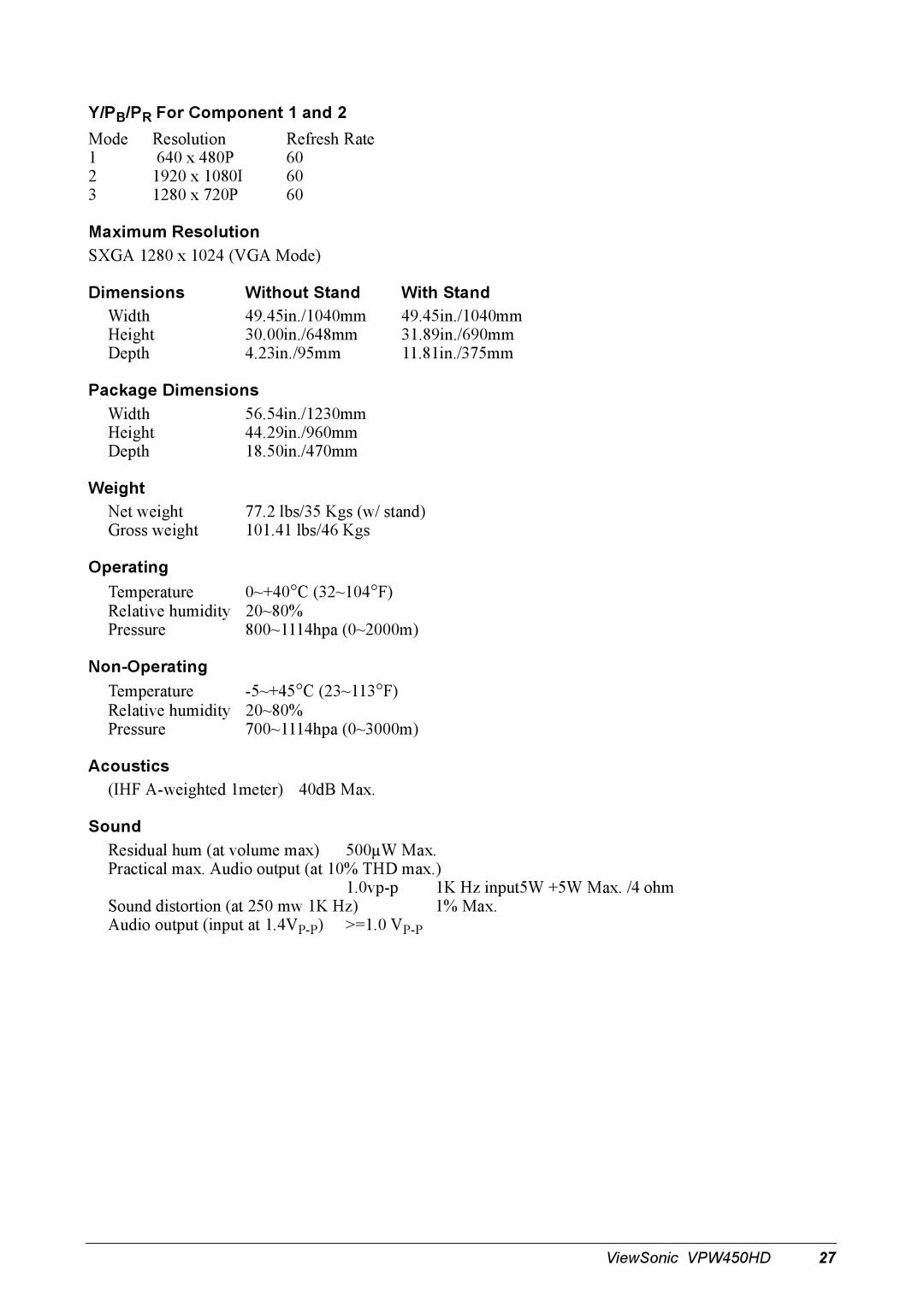 ViewSonic VPW450HD PB/PR For Component 1, Maximum Resolution, Dimensions Without Stand With Stand, Package Dimensions 